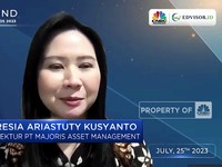 Majoris Asset Management Pemenang Reksa Dana Saham
