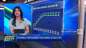 IHSG Menguat ke Level 6.900-an Hingga BI Tahan Suku Bunga