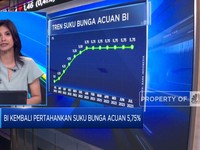 IHSG Menguat ke Level 6.900-an Hingga BI Tahan Suku Bunga