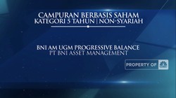 Mutual Fund Award 2023 Kategori RD Campuran Berbasis Saham