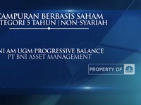 Mutual Fund Award 2023 Kategori RD Campuran Berbasis Saham