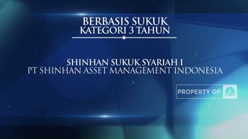 Mutual Fund Award 2023 Kategori Reksa Dana Berbasis Sukuk