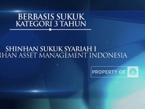 Mutual Fund Award 2023 Kategori Reksa Dana Berbasis Sukuk