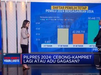 Pilpres 2024 Bakal Cebong Kampret Lagi Atau Adu Gagasan?