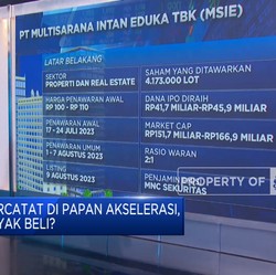 Video: Multisarana Intan Eduka Mau IPO, Layak Beli Gak Nih?