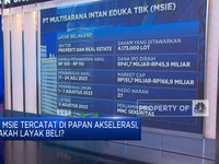 Video: Multisarana Intan Eduka Mau IPO, Layak Beli Gak Nih?