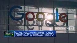 Q2-2023, Pendapatan Alphabet Tumbuh & Laba Bersih Melesat