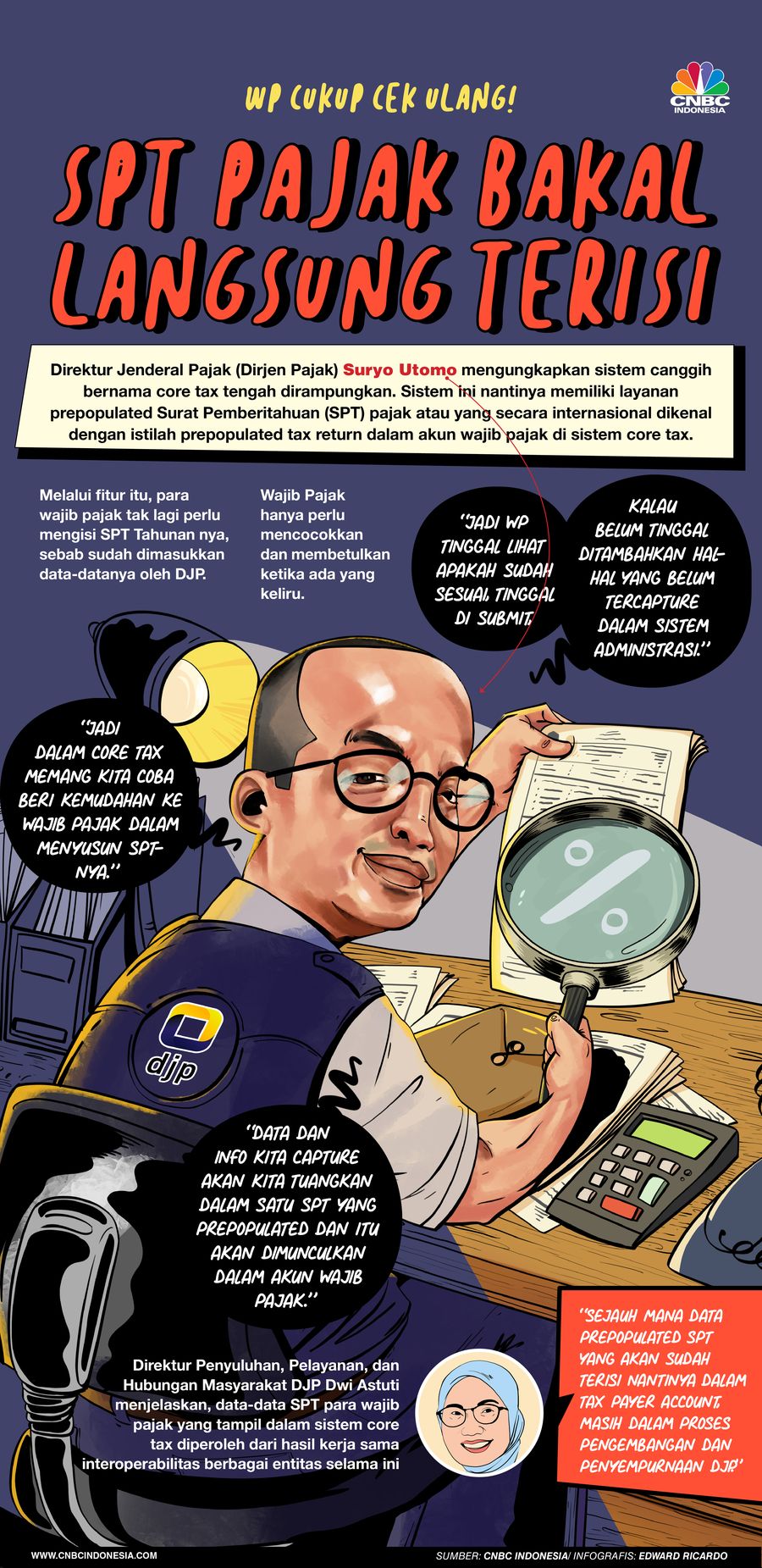 Infografis, Lapor Pajak Tak Perlu Repot Isi SPT, Ada Sistem Core Tax