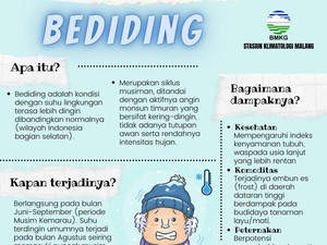 Fenomena Bediding Landa Jatim, Udara Malam Lebih Dingin hingga Agustus