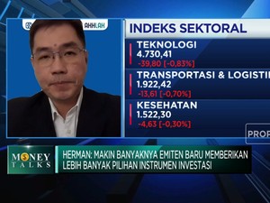 Racikan Investasi MI Hadapi Sentimen The Fed Hingga Pilpres