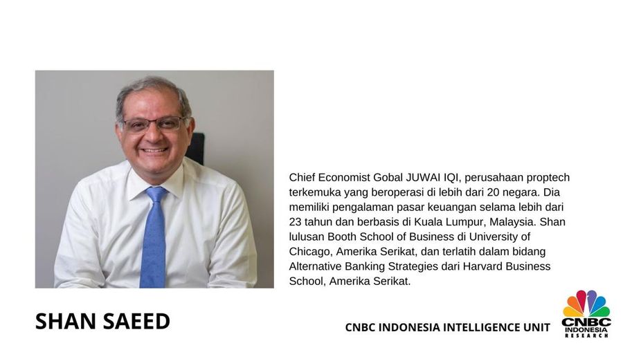 Shan Saeed Shan Saeed, Chief Economist Gobal JUWAI IQI