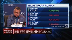 Gubernur BI Ungkap Strategi Stabilisasi Rupiah