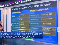 Modal Tipis & Likuiditas Ketat, IPO GRIA Layak Dibeli?