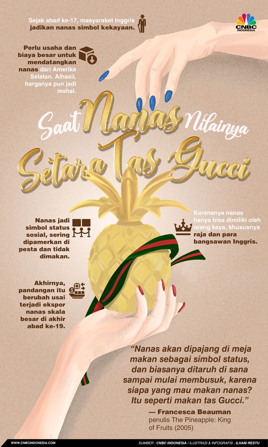 Saat Nanas Nilainya Setara Tas Gucci