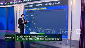 Video: Harga Minyak Tinggi, Saham LEAD Siap Bangkit Lagi?