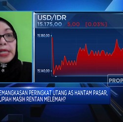 Peringkat Utang AS Turun, Pasar Terguncang & Rupiah Melemah?