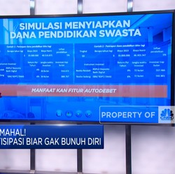Tips Menyiapkan Dana Sedini Mungkin
