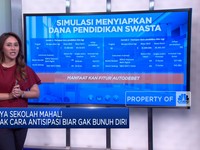 Tips Menyiapkan Dana Sedini Mungkin