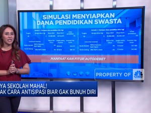 Tips Menyiapkan Dana Sedini Mungkin