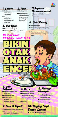 10 Makanan Terbaik Yang Bisa Bikin Otak Anak Encer