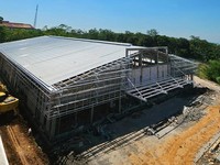 Jamu Jago Bangun Pabrik Baru, Teknologinya Canggih