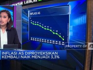 Ekonomi RI Tumbuh 5,17% & Cadev Naik, IHSG Ditutup Menghijau