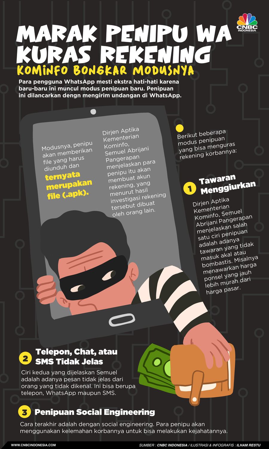 Marak Penipu WA Kuras Rekening, Kominfo Bongkar Modusnya