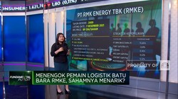 Cuan Bisnis Logistik Batu Bara RMKE, Sahamnya Layak Koleksi?