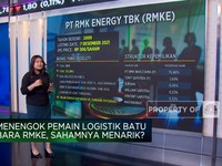 Cuan Bisnis Logistik Batu Bara RMKE, Sahamnya Layak Koleksi?