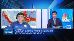 BMKG Ungkap Potensi Ancaman Tsunami 10 Meter di Selatan Jawa!