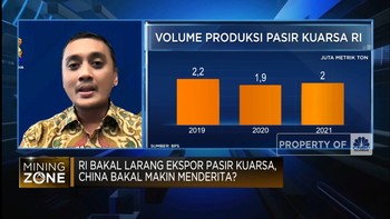 Jokowi Siap Larang Ekspor Pasir Kuarsa,China Bakal Menderita?