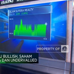 Properti Siap Bullish & Saham ASRI Catat Laba, Layak Koleksi?