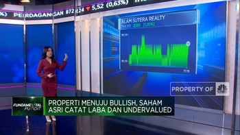 Properti Siap Bullish & Saham ASRI Catat Laba, Layak Koleksi?