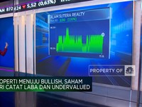 Properti Siap Bullish & Saham ASRI Catat Laba, Layak Koleksi?