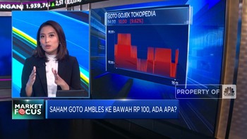 Market Focus: IHSG Ditutup Hijau Hingga Saham Goto Ambles