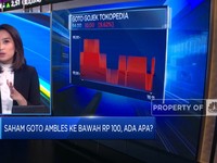 Market Focus: IHSG Ditutup Hijau Hingga Saham Goto Ambles