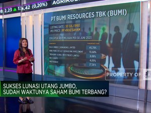 Video: Sukses Lunasi Utang Jumbo, Saham BUMI Siap Terbang?