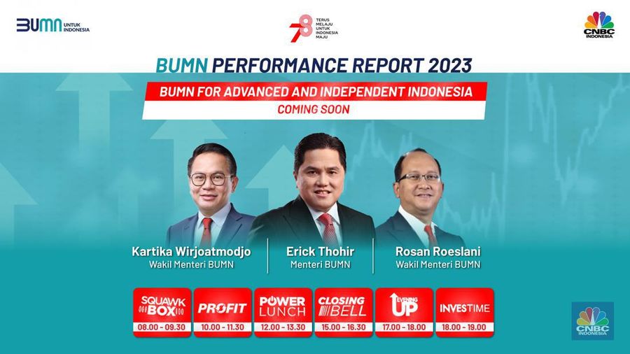 BUMN Performance Report 2023