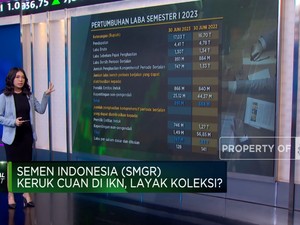 Semen Indonesia Keruk Cuan di IKN, Saham SMGR Layak Borong?