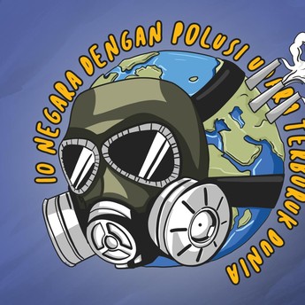 10 Negara dengan Polusi Udara Terburuk Dunia, Ada Indonesia?