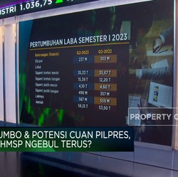 Video: Cetak Laba Jumbo, Saatnya Borong Saham HMSP?