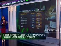 Video: Cetak Laba Jumbo, Saatnya Borong Saham HMSP?