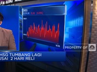IHSG Tumbang Lagi Hingga Utang BUMN Karya ke Bank Rp 46,2 T