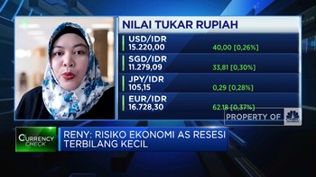 Inflasi AS Naik & The Fed Hawkish, Rupiah Lanjut Melemah?