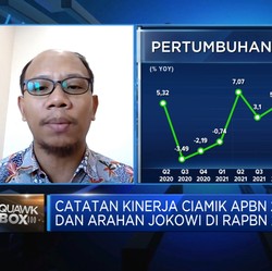 APBN Surplus, Ekonom Soroti Belanja Pemerintah Yang Seret!