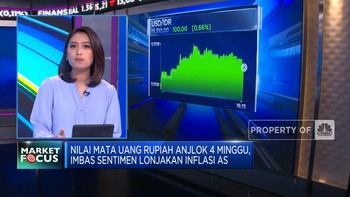 Awal Pekan IHSG Menguat Hingga Rupiah Anjlok Imbas Inflasi AS