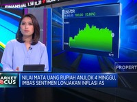Awal Pekan IHSG Menguat Hingga Rupiah Anjlok Imbas Inflasi AS