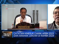 Jangan Senang Dulu! Ada "Ancaman" Dibalik Surplus APBN RI