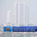 Kualitas Udara Buruk Di Jakarta, Bikin Jokowi Batuk 4 Minggu