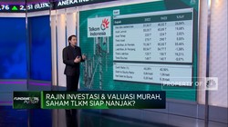 Valuasi Murah, Saham Telkom Bakal Nanjak & Layak Koleksi?